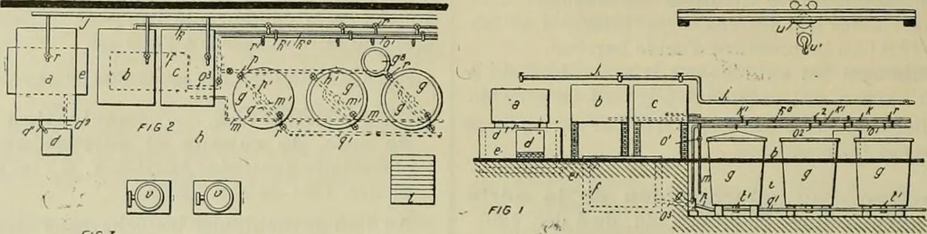 An illustration from Revue générale des mati`eres colorantes et des industries qui s'y rattachent, 1908, leaf 219
