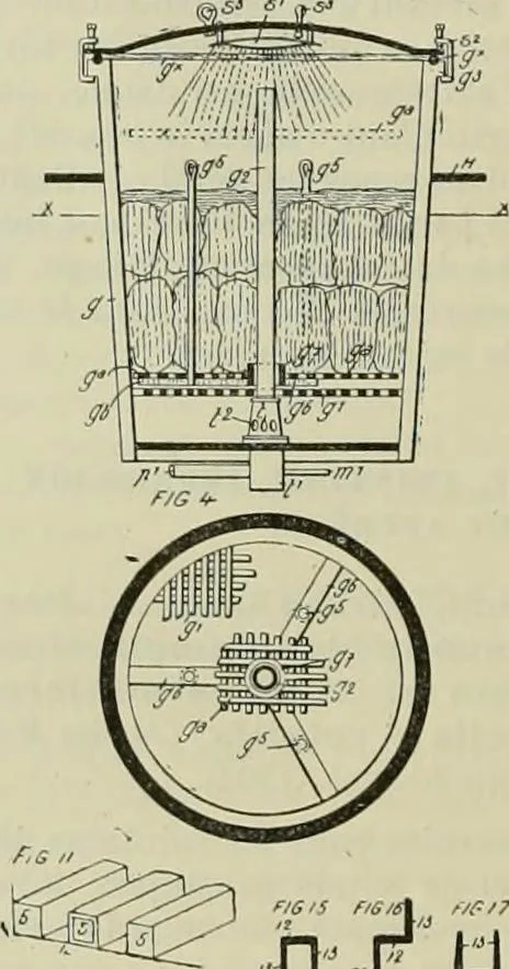 An illustration from Revue générale des mati`eres colorantes et des industries qui s'y rattachent, 1908, leaf 219