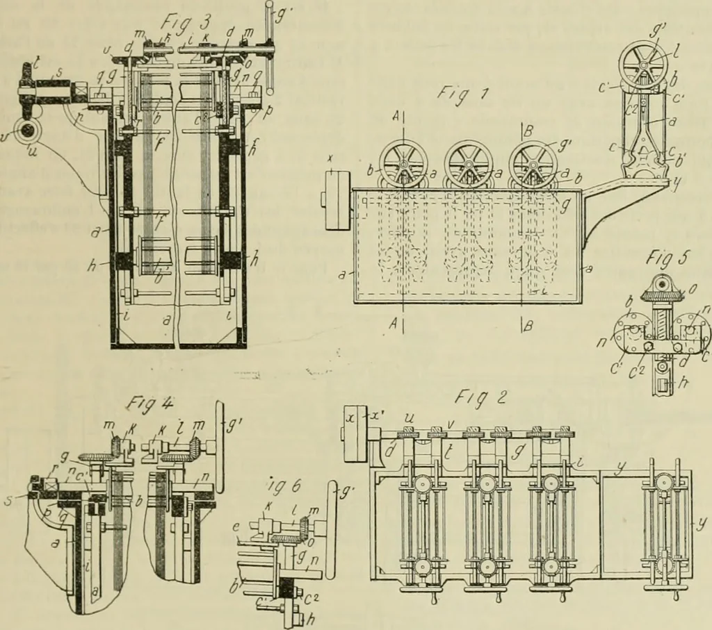 An illustration from Revue générale des mati`eres colorantes et des industries qui s'y rattachent, 1908, leaf 220
