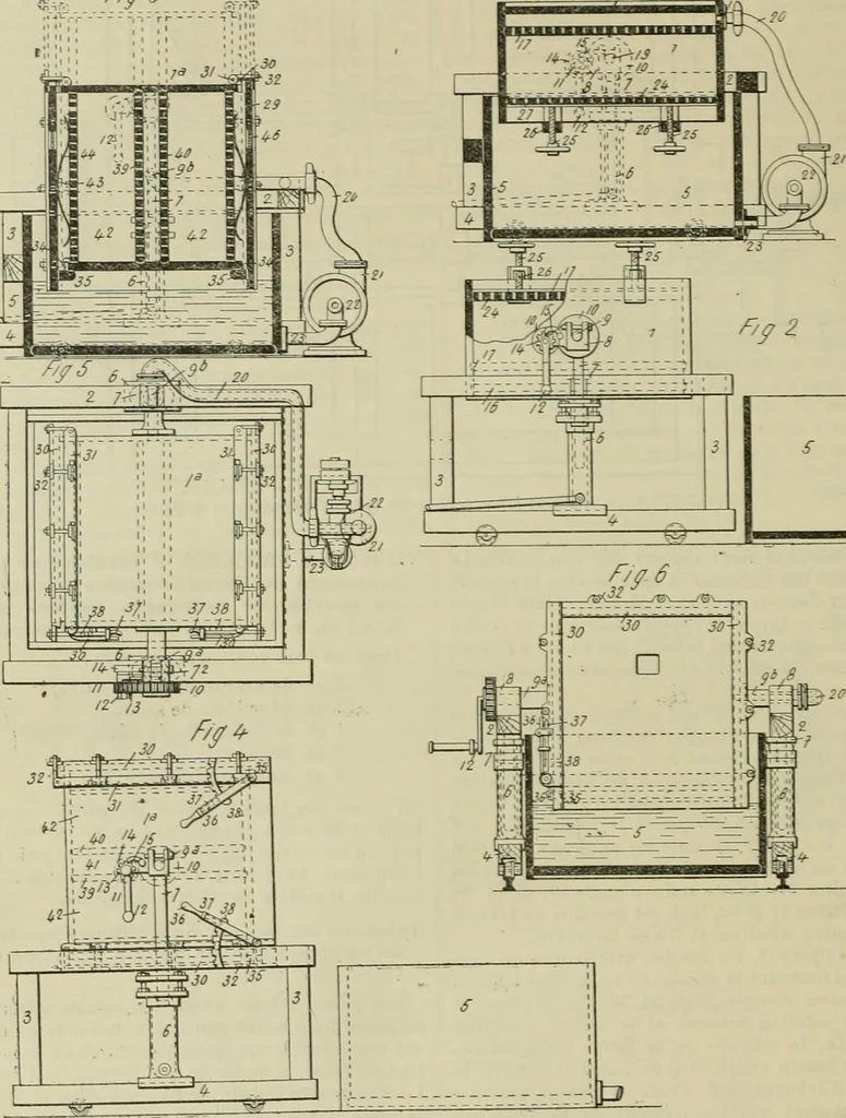 An illustration from Revue générale des mati`eres colorantes et des industries qui s'y rattachent, 1908, leaf 223