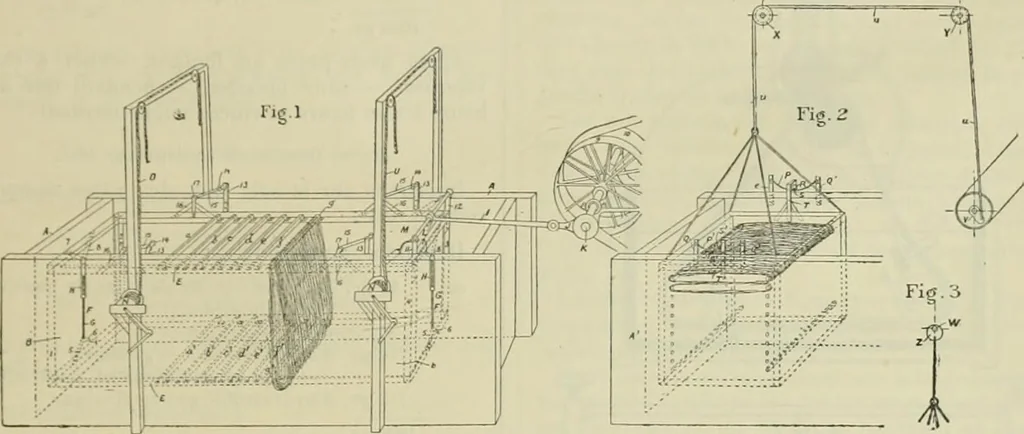 An illustration from Revue générale des mati`eres colorantes et des industries qui s'y rattachent, 1908, leaf 224