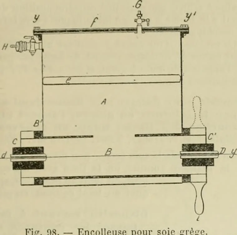 An illustration from Revue générale des mati`eres colorantes et des industries qui s'y rattachent, 1908, leaf 228