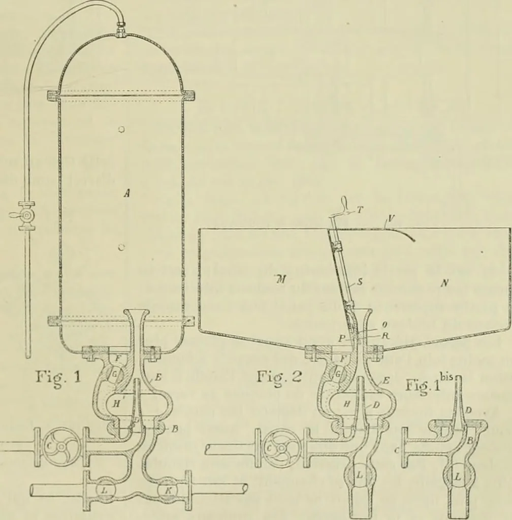 An illustration from Revue générale des mati`eres colorantes et des industries qui s'y rattachent, 1908, leaf 228