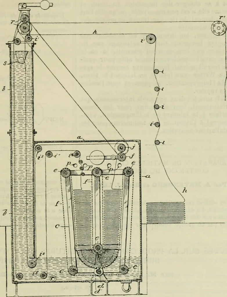 An illustration from Revue générale des mati`eres colorantes et des industries qui s'y rattachent, 1908, leaf 238