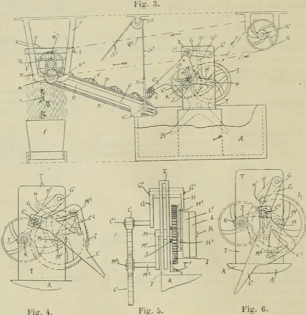 An illustration from Revue générale des mati`eres colorantes et des industries qui s'y rattachent, 1908, leaf 25