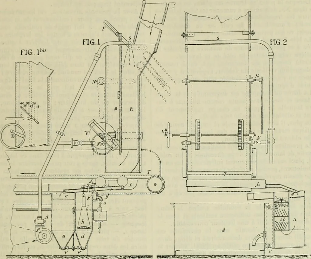 An illustration from Revue générale des mati`eres colorantes et des industries qui s'y rattachent, 1908, leaf 258