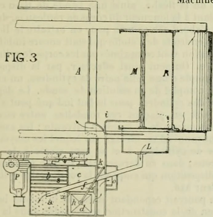 An illustration from Revue générale des mati`eres colorantes et des industries qui s'y rattachent, 1908, leaf 258