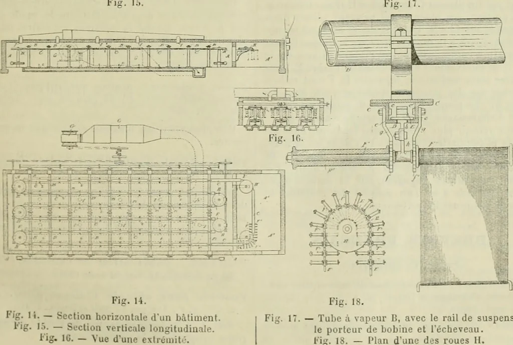 An illustration from Revue générale des mati`eres colorantes et des industries qui s'y rattachent, 1908, leaf 26