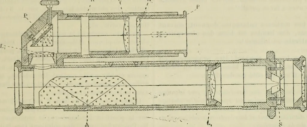 An illustration from Revue générale des mati`eres colorantes et des industries qui s'y rattachent, 1908, leaf 280