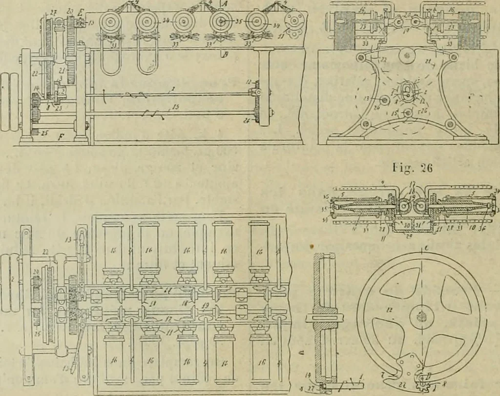 An illustration from Revue générale des mati`eres colorantes et des industries qui s'y rattachent, 1908, leaf 31