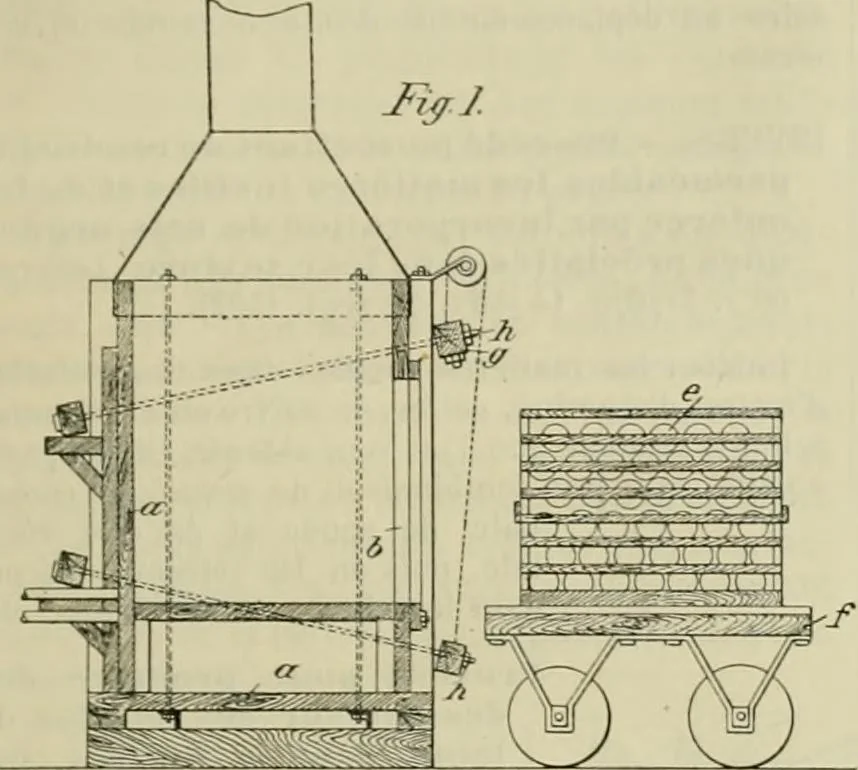An illustration from Revue générale des mati`eres colorantes et des industries qui s'y rattachent, 1908, leaf 330
