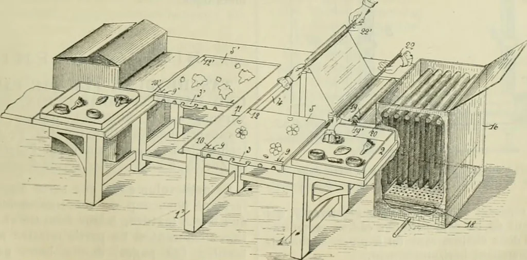 An illustration from Revue générale des mati`eres colorantes et des industries qui s'y rattachent, 1908, leaf 330