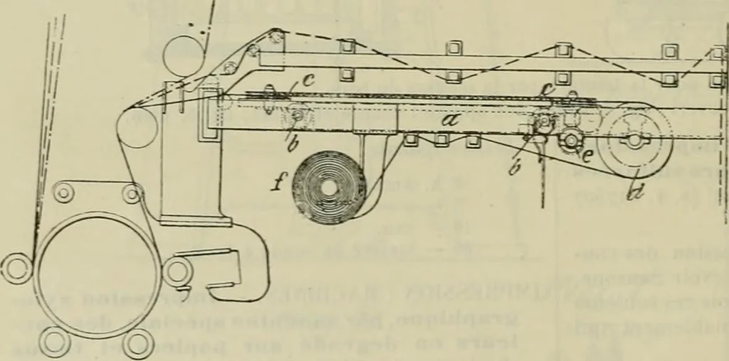 An illustration from Revue générale des mati`eres colorantes et des industries qui s'y rattachent, 1908, leaf 331