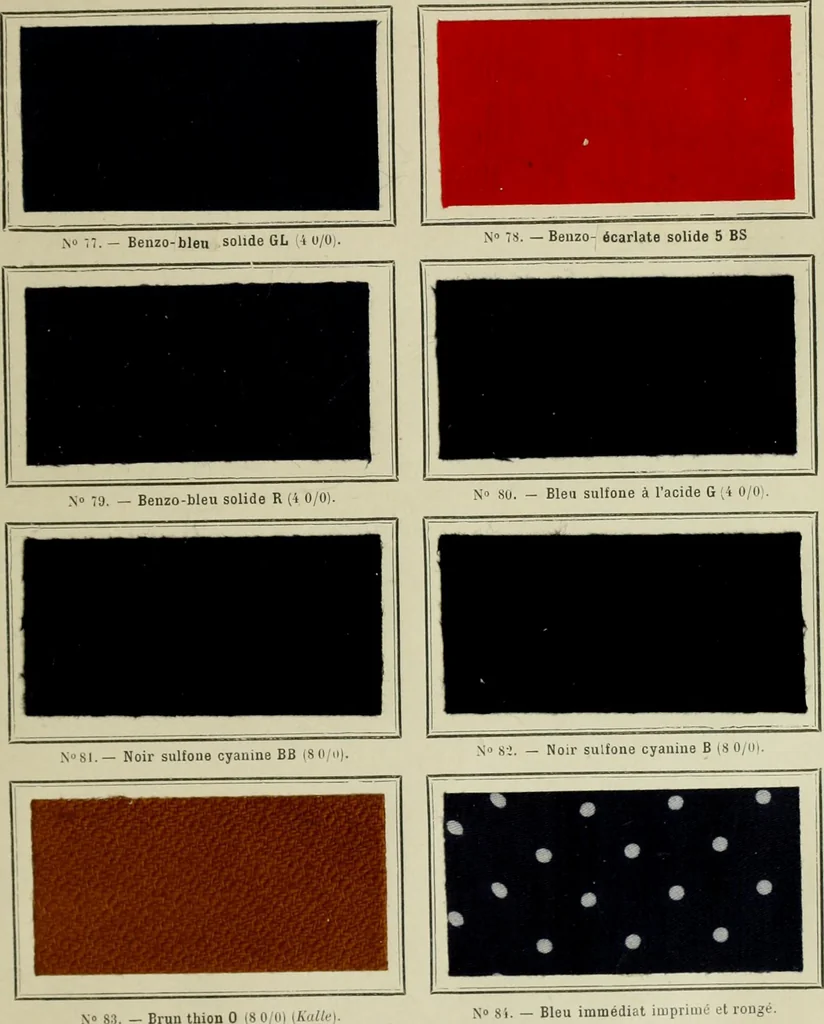 An illustration from Revue générale des mati`eres colorantes et des industries qui s'y rattachent, 1908, leaf 334