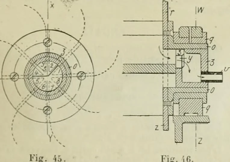 An illustration from Revue générale des mati`eres colorantes et des industries qui s'y rattachent, 1908, leaf 64