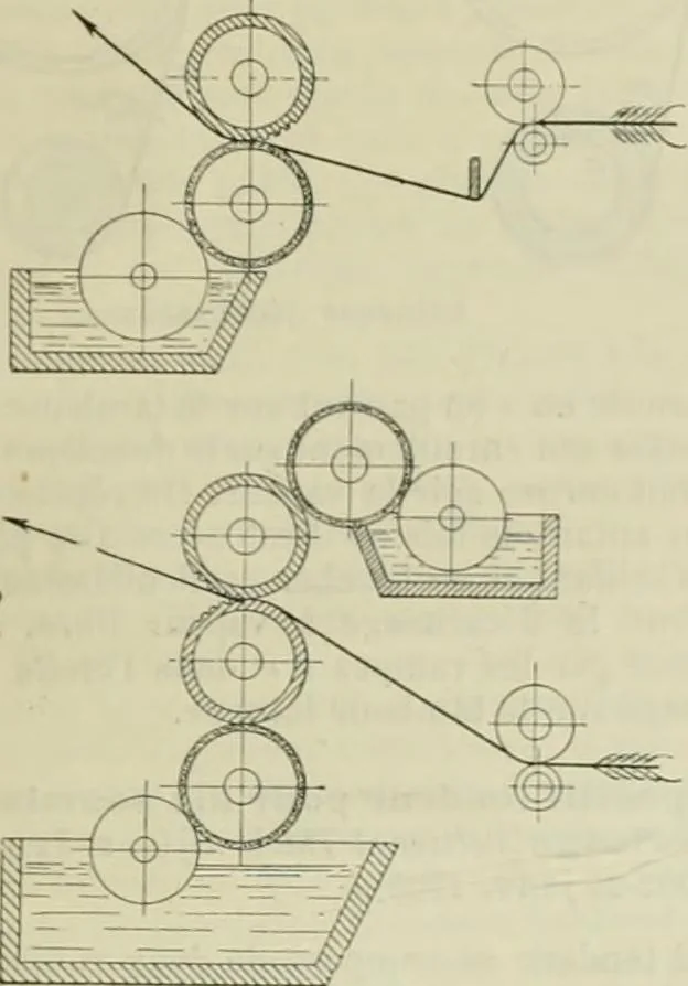 An illustration from Revue générale des mati`eres colorantes et des industries qui s'y rattachent, 1908, leaf 172