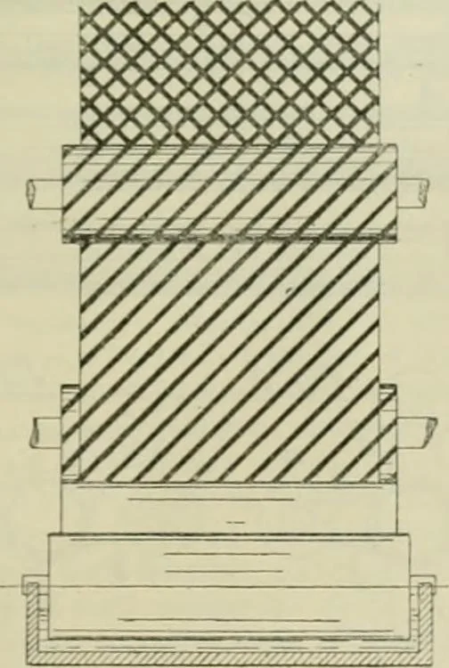 An illustration from Revue générale des mati`eres colorantes et des industries qui s'y rattachent, 1908, leaf 172