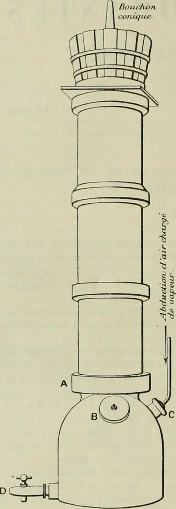 An illustration from Revue générale des mati`eres colorantes et des industries qui s'y rattachent, 1908, leaf 181
