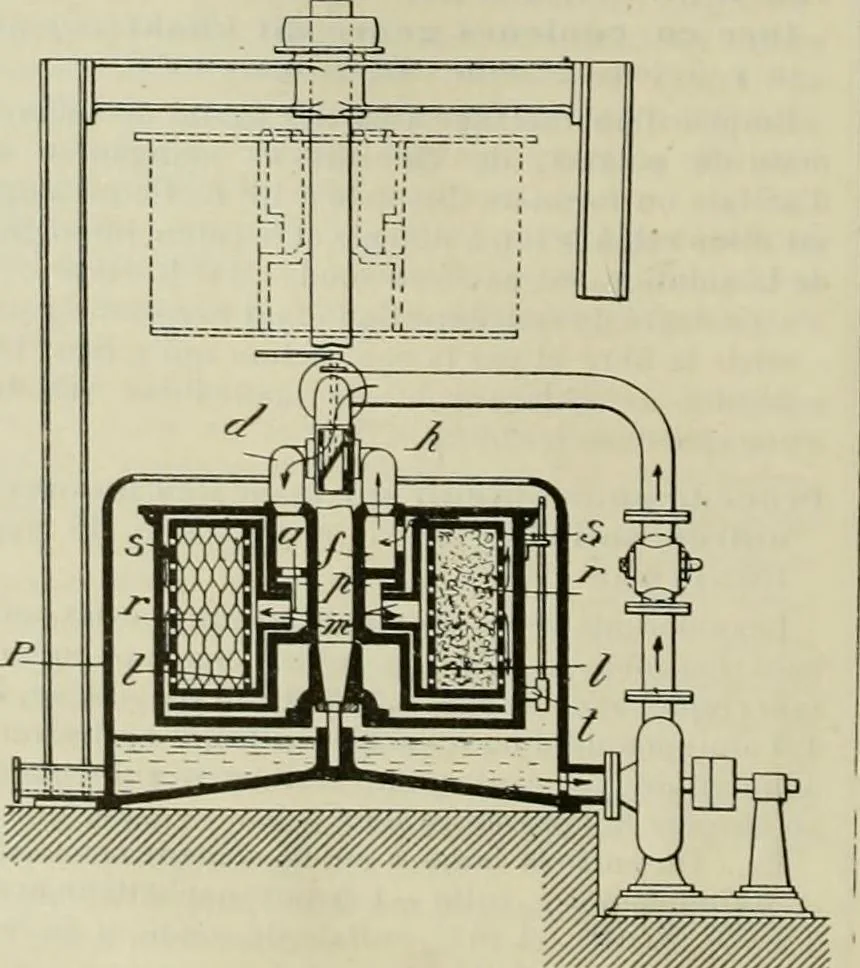 An illustration from Revue générale des mati`eres colorantes et des industries qui s'y rattachent, 1908, leaf 203