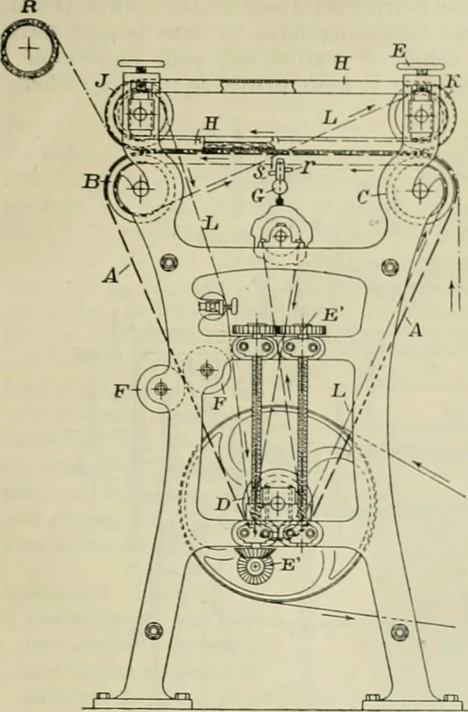An illustration from Revue générale des mati`eres colorantes et des industries qui s'y rattachent, 1908, leaf 204