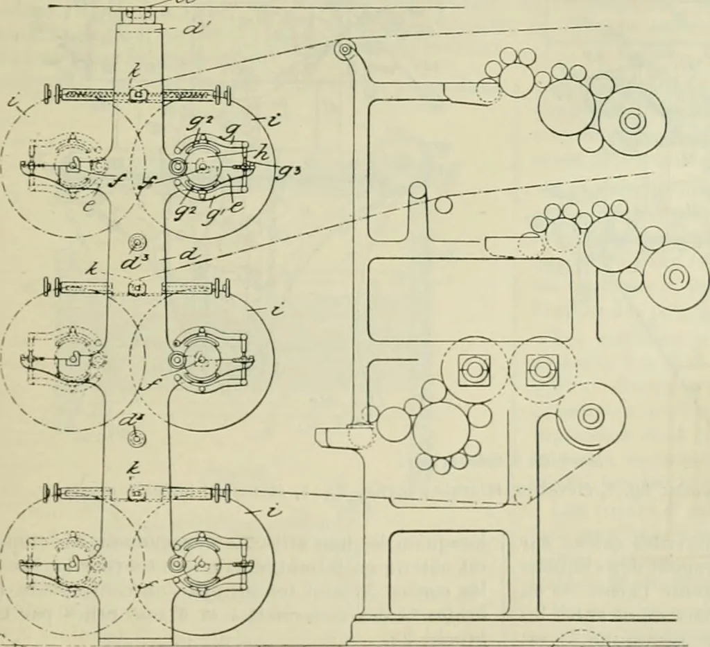 An illustration from Revue générale des mati`eres colorantes et des industries qui s'y rattachent, 1908, leaf 204