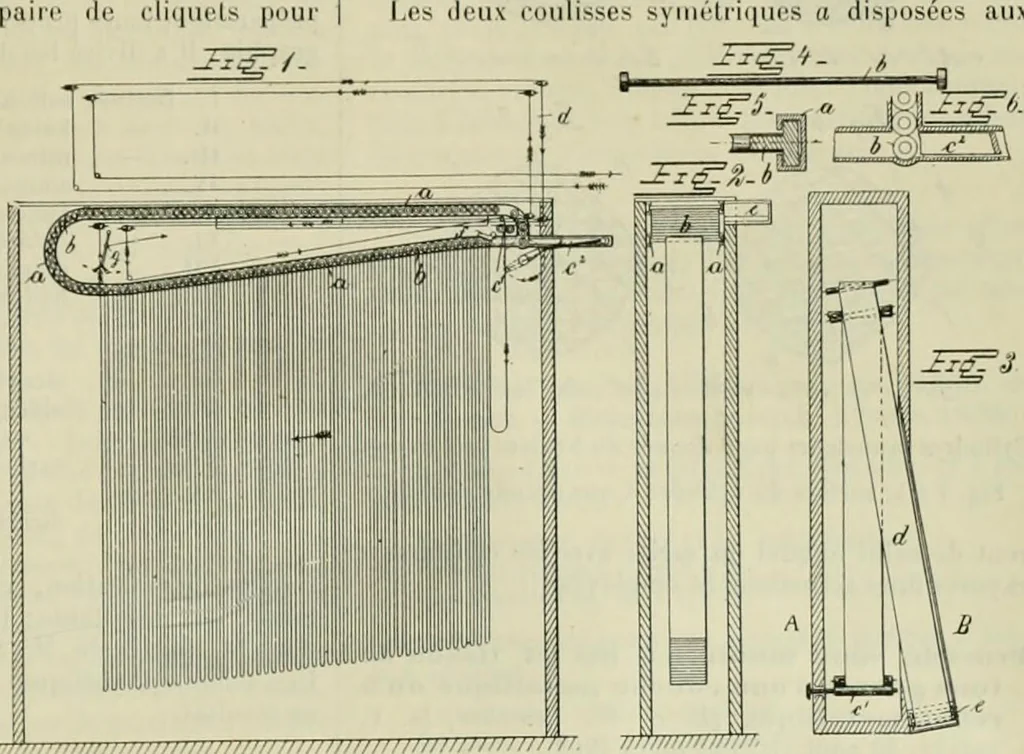 An illustration from Revue générale des mati`eres colorantes et des industries qui s'y rattachent, 1908, leaf 206