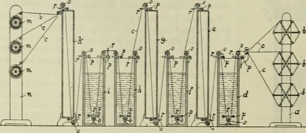 An illustration from Revue générale des mati`eres colorantes et des industries qui s'y rattachent, 1908, leaf 207