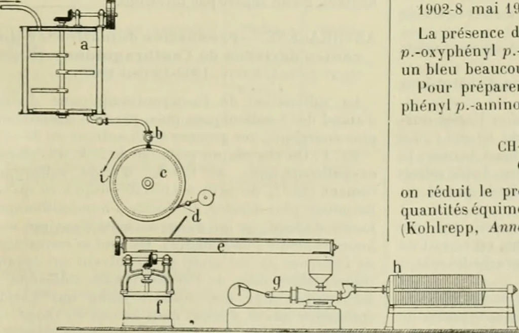 An illustration from Revue générale des mati`eres colorantes et des industries qui s'y rattachent, 1908, leaf 274