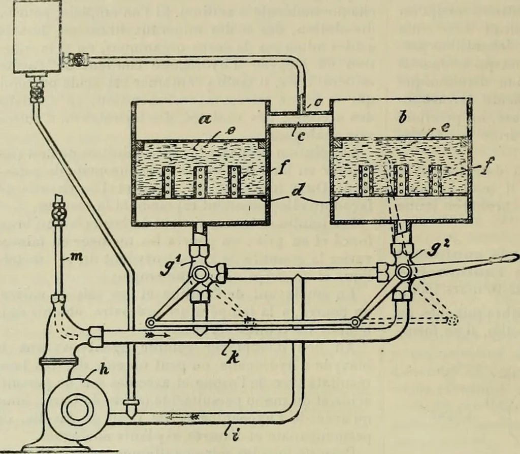 An illustration from Revue générale des mati`eres colorantes et des industries qui s'y rattachent, 1908, leaf 277