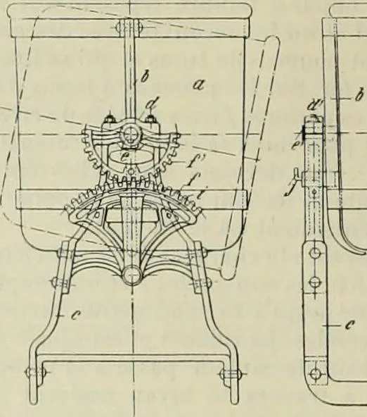 An illustration from Revue générale des mati`eres colorantes et des industries qui s'y rattachent, 1908, leaf 277