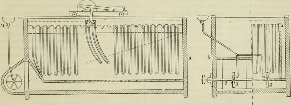An illustration from Revue générale des mati`eres colorantes et des industries qui s'y rattachent, 1908, leaf 278