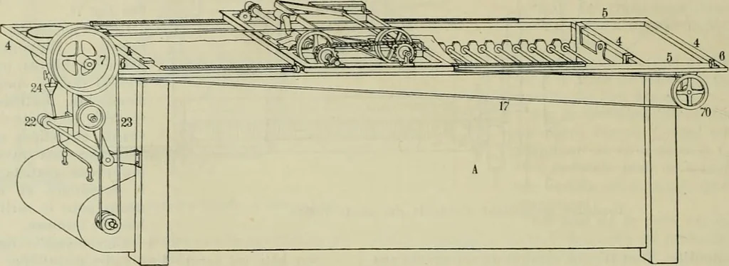 An illustration from Revue générale des mati`eres colorantes et des industries qui s'y rattachent, 1908, leaf 279