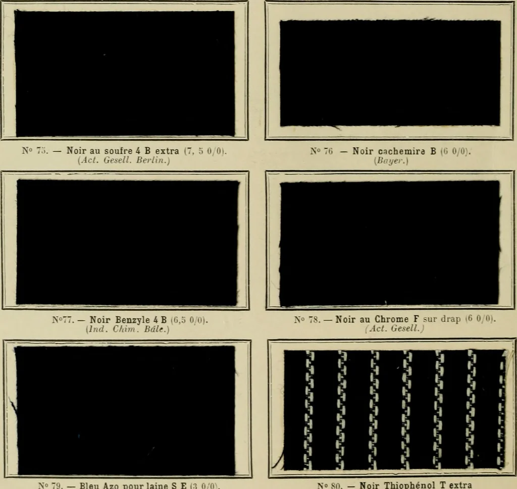 An illustration from Revue générale des mati`eres colorantes et des industries qui s'y rattachent, 1908, leaf 325