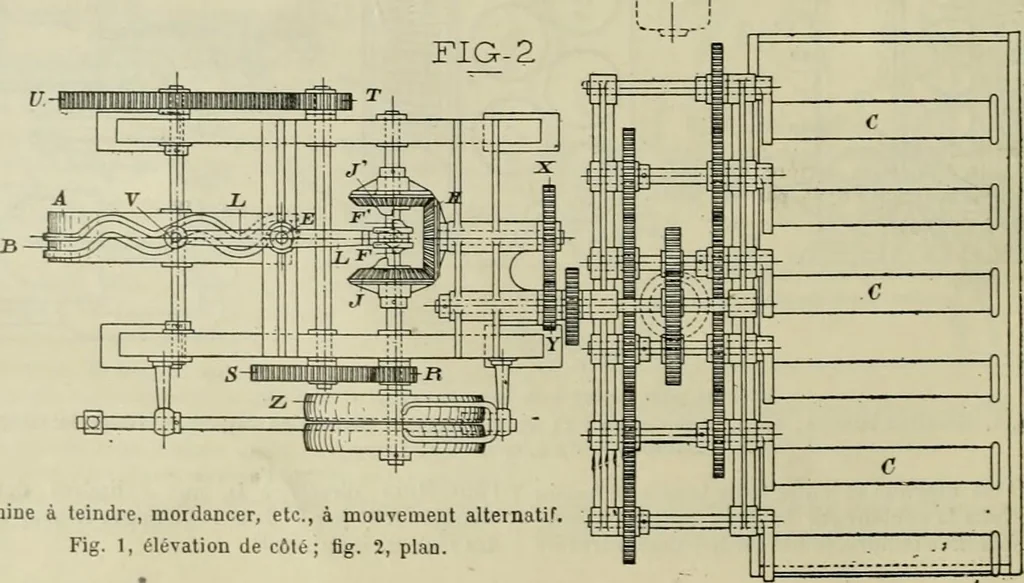 An illustration from Revue générale des mati`eres colorantes et des industries qui s'y rattachent, 1908, leaf 33