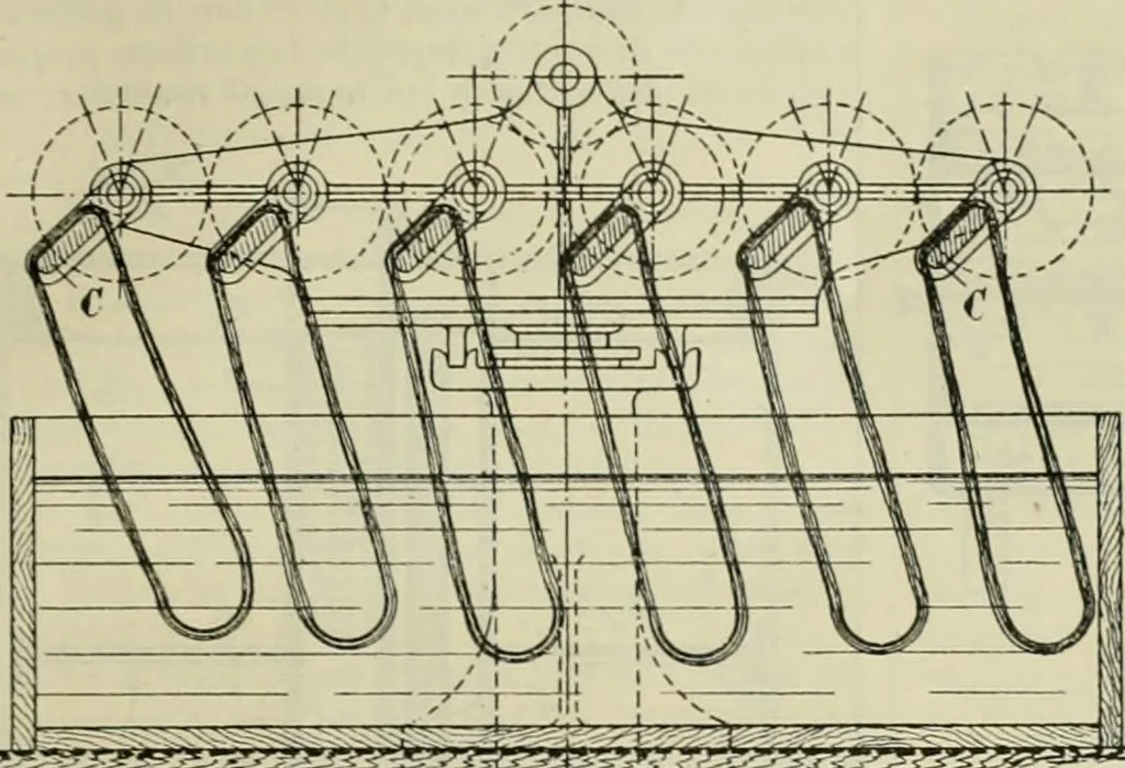 An illustration from Revue générale des mati`eres colorantes et des industries qui s'y rattachent, 1908, leaf 34