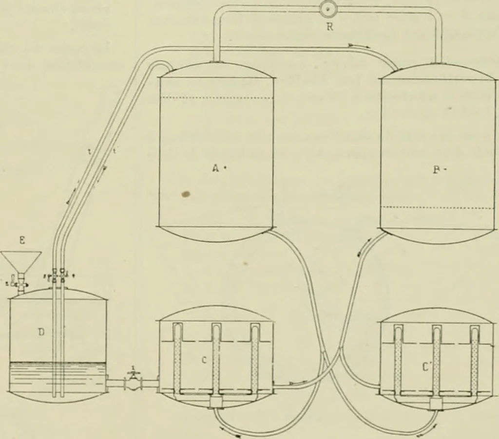 An illustration from Revue générale des mati`eres colorantes et des industries qui s'y rattachent, 1908, leaf 344