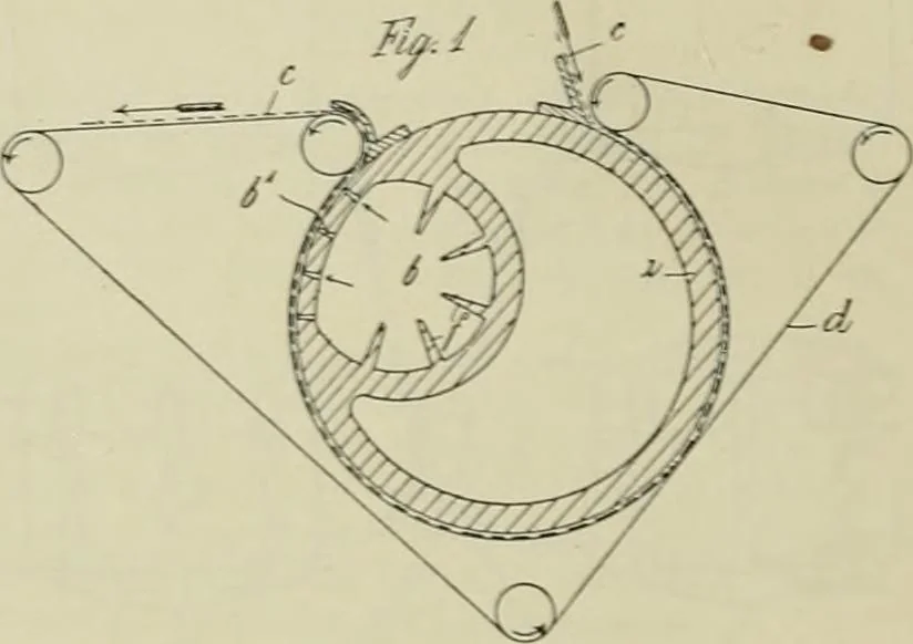 An illustration from Revue générale des mati`eres colorantes et des industries qui s'y rattachent, 1908, leaf 345