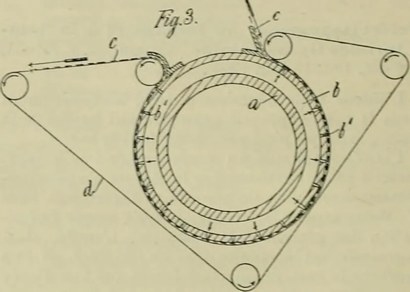 An illustration from Revue générale des mati`eres colorantes et des industries qui s'y rattachent, 1908, leaf 345