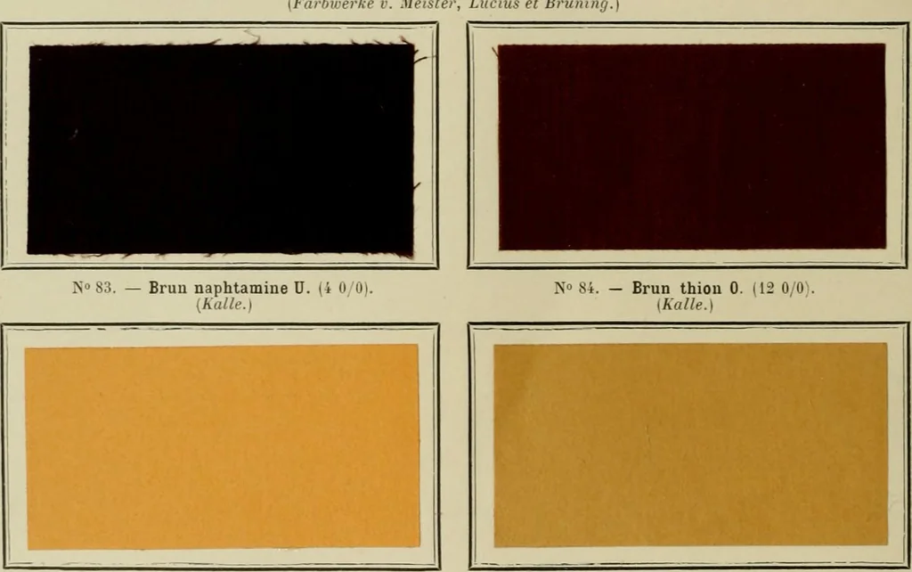 An illustration from Revue générale des mati`eres colorantes et des industries qui s'y rattachent, 1908, leaf 363