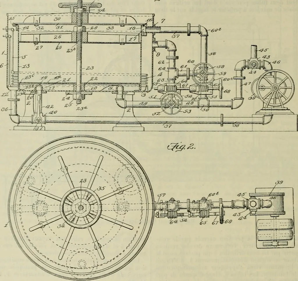 An illustration from Revue générale des mati`eres colorantes et des industries qui s'y rattachent, 1908, leaf 377