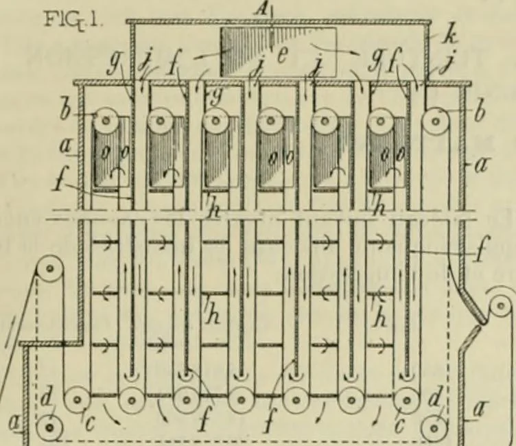 An illustration from Revue générale des mati`eres colorantes et des industries qui s'y rattachent, 1908, leaf 380