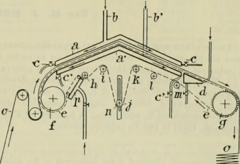 An illustration from Revue générale des mati`eres colorantes et des industries qui s'y rattachent, 1908, leaf 380