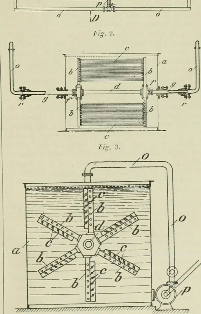 An illustration from Revue générale des mati`eres colorantes et des industries qui s'y rattachent, 1908, leaf 114