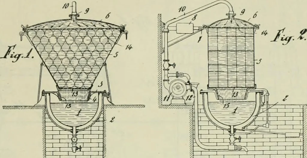 An illustration from Revue générale des mati`eres colorantes et des industries qui s'y rattachent, 1908, leaf 142