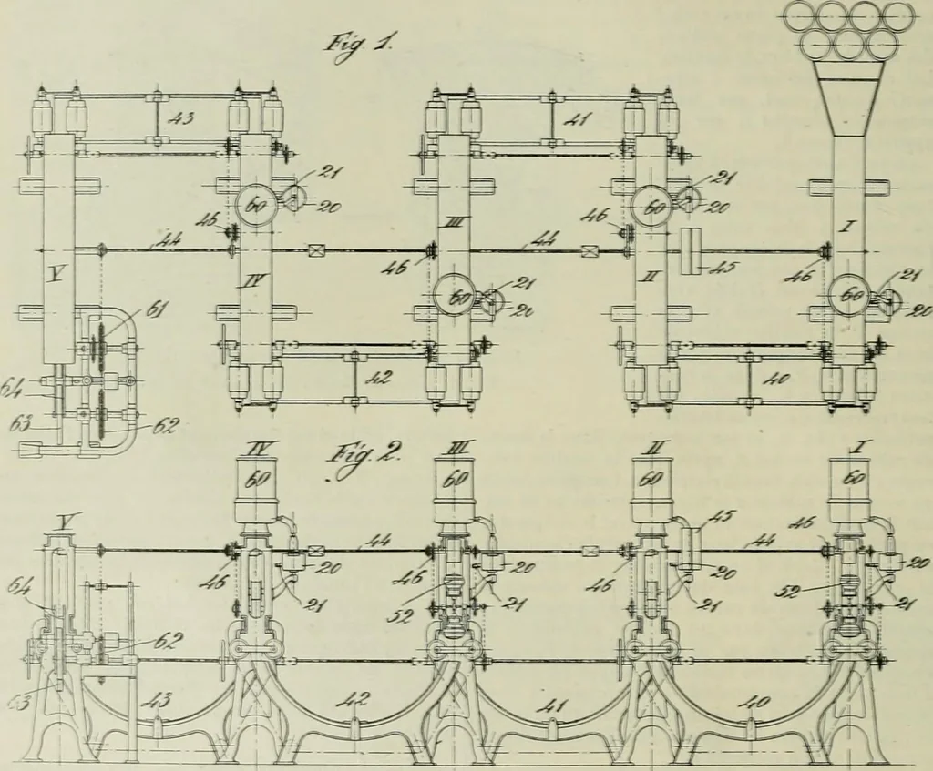An illustration from Revue générale des mati`eres colorantes et des industries qui s'y rattachent, 1908, leaf 143