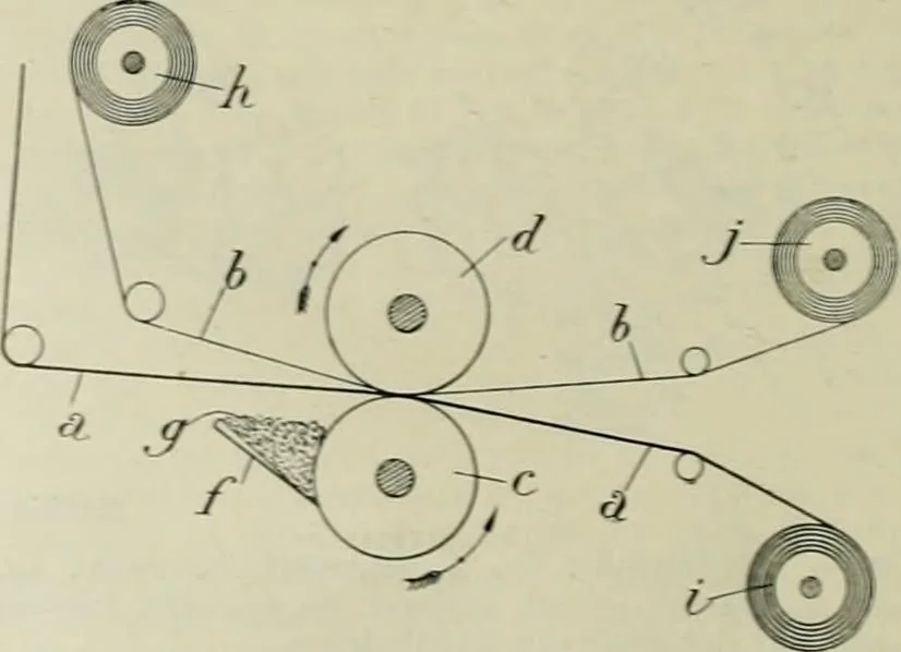 An illustration from Revue générale des mati`eres colorantes et des industries qui s'y rattachent, 1908, leaf 147