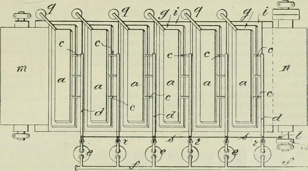 An illustration from Revue générale des mati`eres colorantes et des industries qui s'y rattachent, 1908, leaf 148