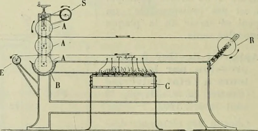 An illustration from Revue générale des mati`eres colorantes et des industries qui s'y rattachent, 1908, leaf 149