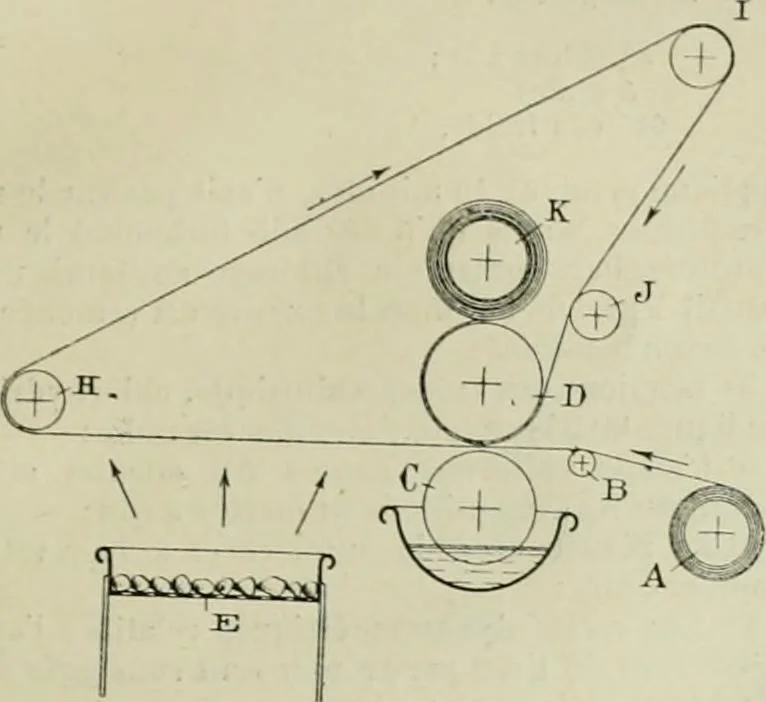 An illustration from Revue générale des mati`eres colorantes et des industries qui s'y rattachent, 1908, leaf 150