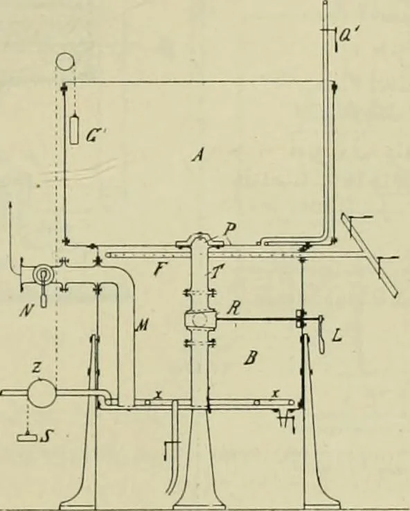 An illustration from Revue générale des mati`eres colorantes et des industries qui s'y rattachent, 1908, leaf 180